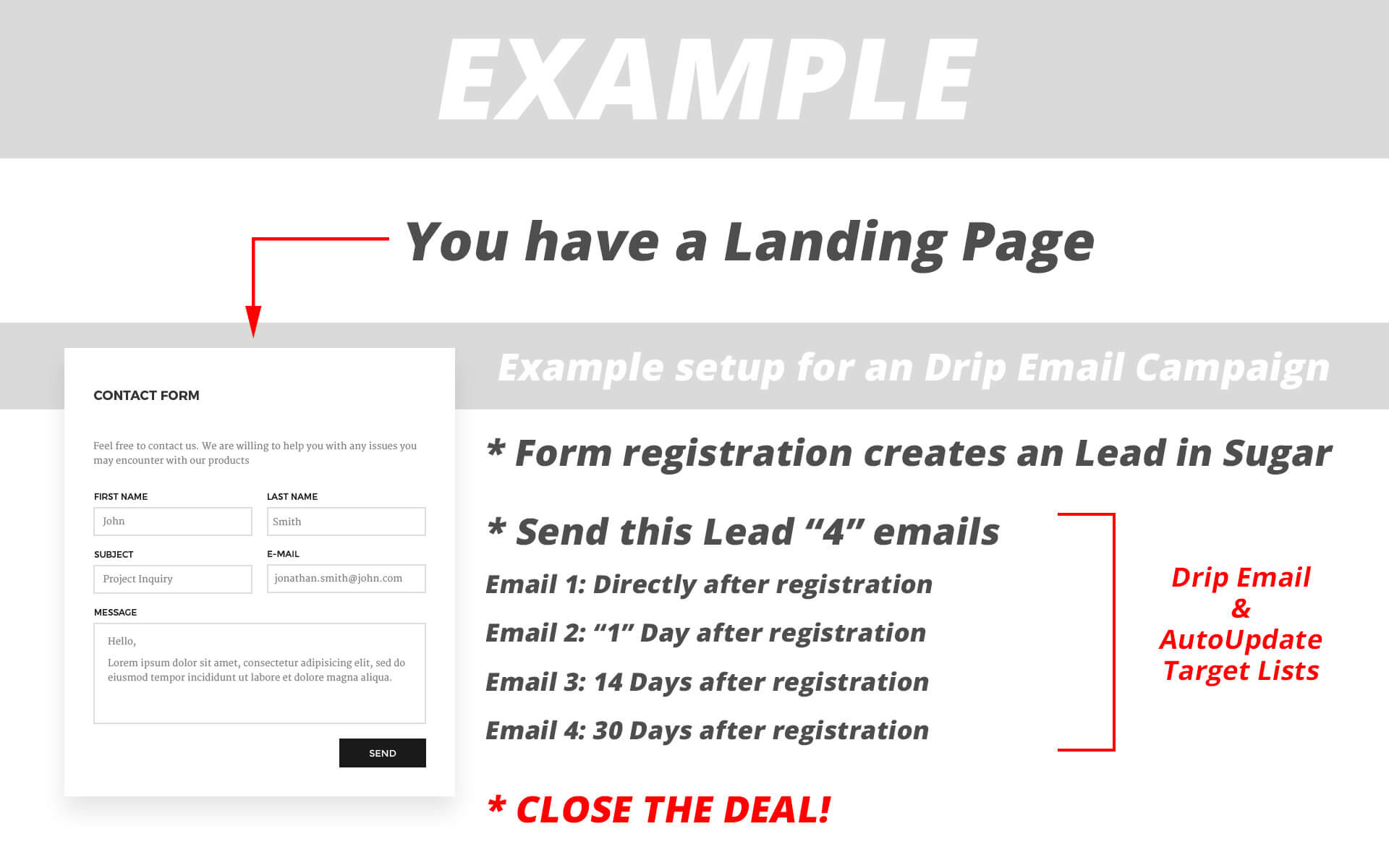 Drip Email Campaigns - Example
